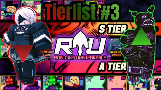Roblox Is Unbreakable Item Trading Tier List & Values (2026)
